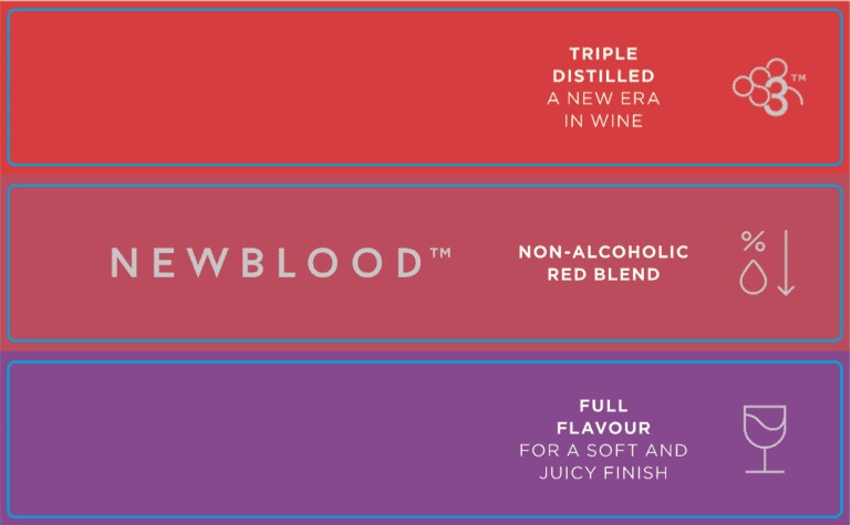 Newblood Red Blend - NV (750ml)