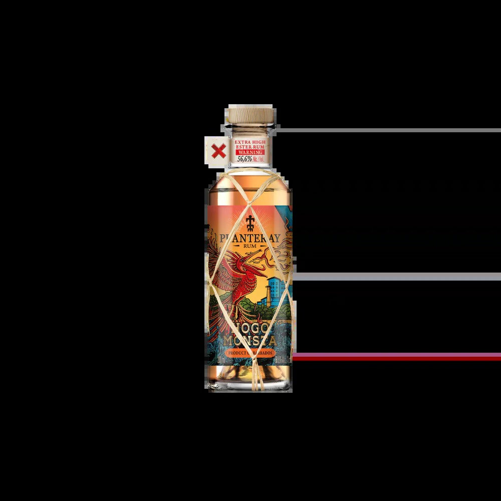 Planteray Hogo Monsta (200ml)